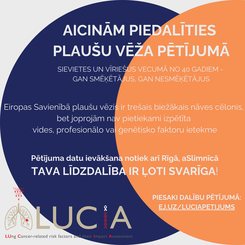 PLAUŠU VĒŽA PĒTĪJUMAM LUCIA MEKLĒJAM BRĪVPRĀTĪGOS!