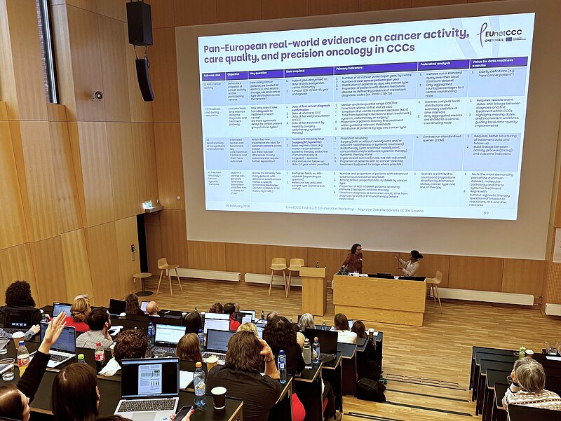 Koprades darbnīca Oslo: datu gatavības stiprināšana klīniskajā praksē